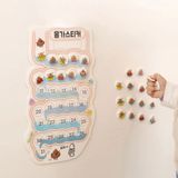 Set sticker phụ kiện bảng đính tường cho bé Kiroom - Sticker perfet poop