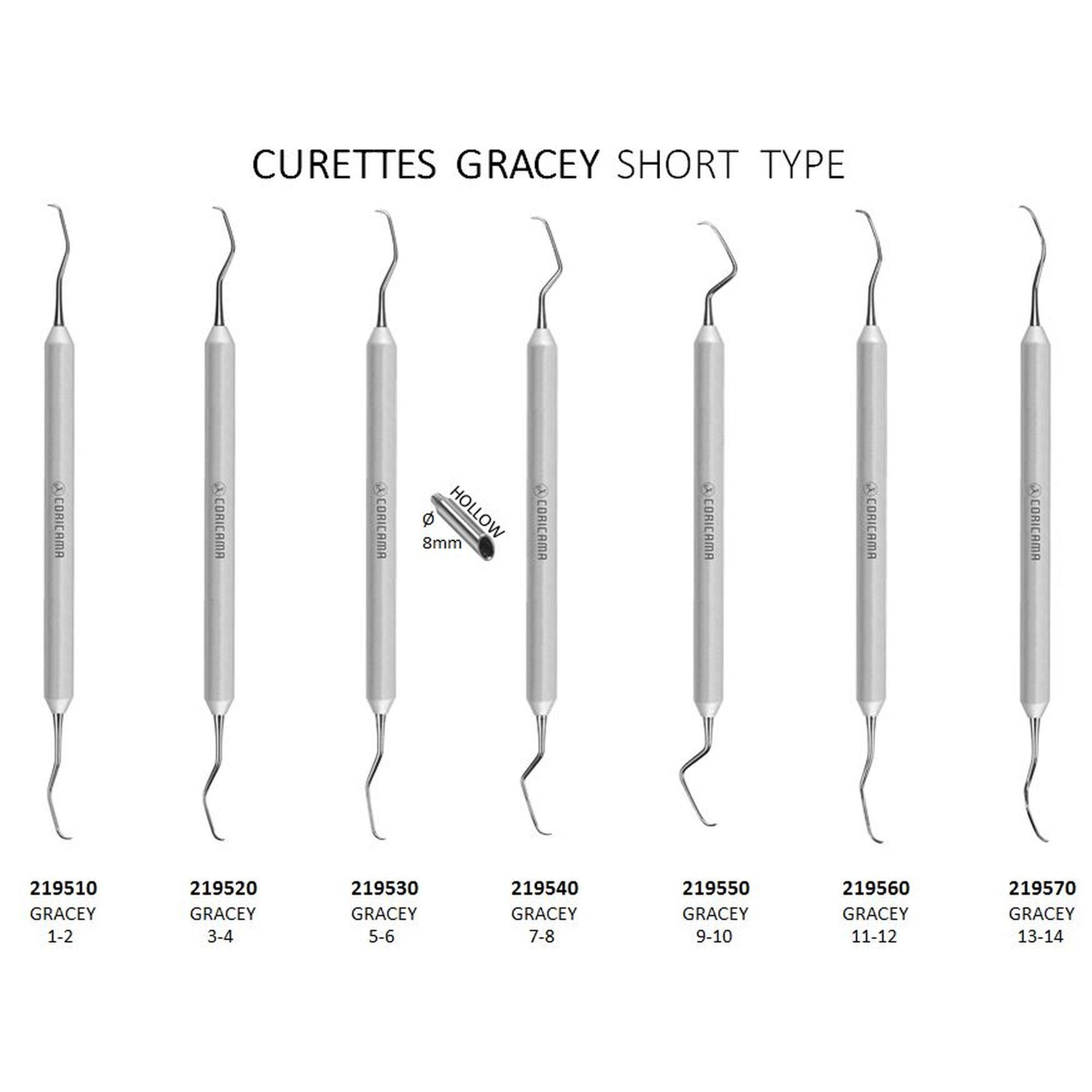 Set Curettes Gracey short type - Bộ cây nạo túi nha chu - Bộ