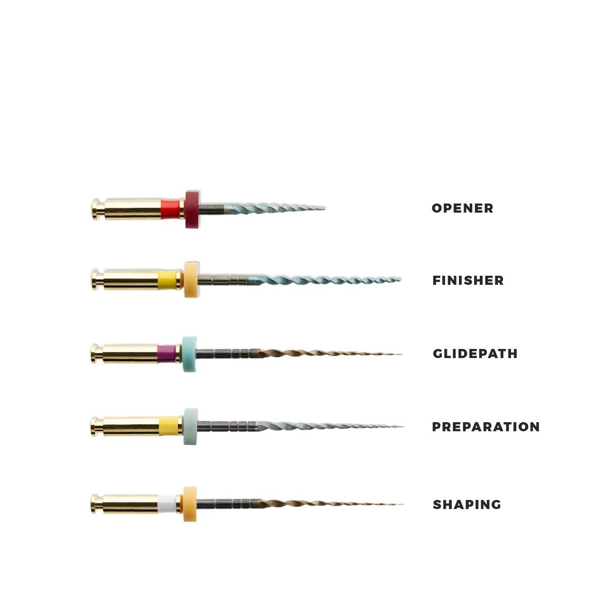Hyflex EDM File Refill - Trâm dẻo nội nha - Cây