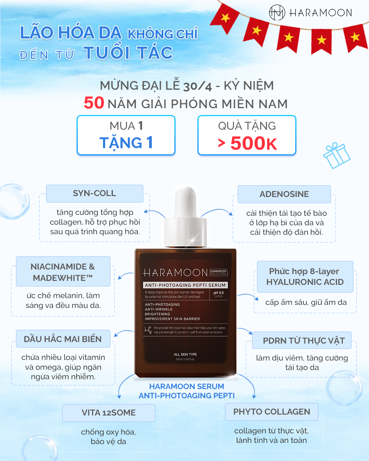Serum phục hồi da lão hóa chuyên sâu thuần chay Haramoon