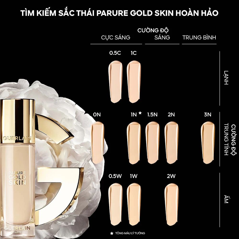 Kem nền Guerlain Parure Gold Skin Fluid Foundation