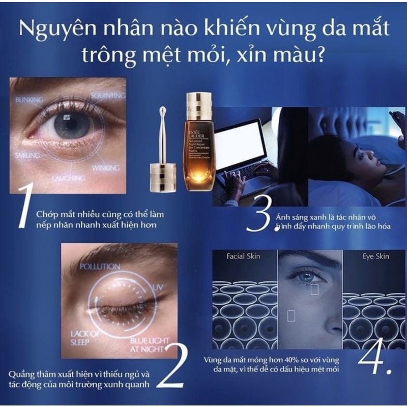 Serum mắt Estee Lauder Advanced Night Repair Eye Concentrate Matrix