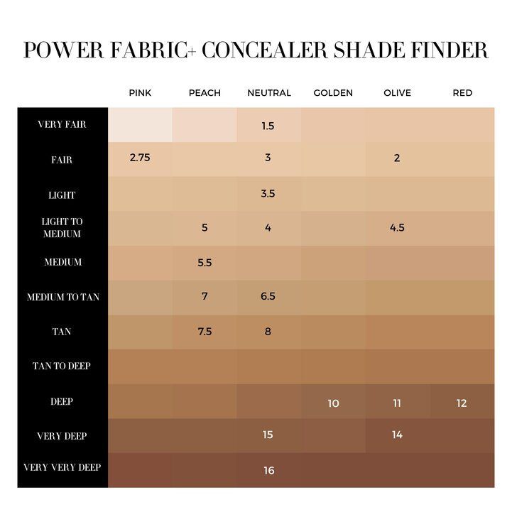 Che khuyết điểm Giorgio Armani Power Fabric