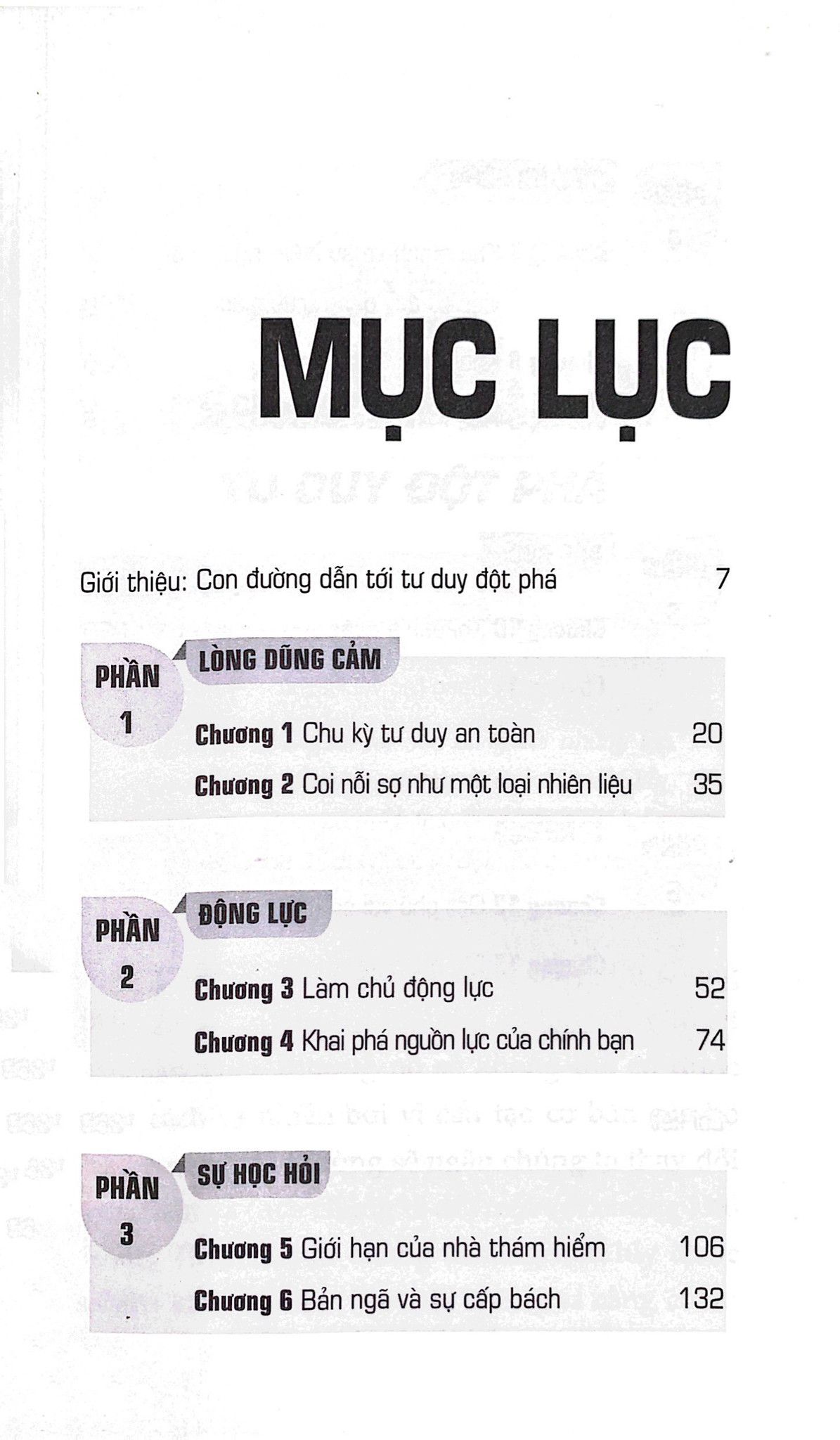  Tư Duy Ngược 