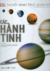 Các Hành Tinh