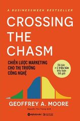 Chiến Lược Marketing Cho Thị Trường Công Nghệ