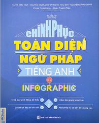 Chinh Phúc Toàn Diện Ngữ Pháp Tiếng Anh Bằng Infographic - Tập 1