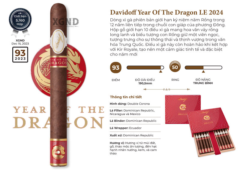 Xì Gà Davidoff Year Of The Dragon Limited Edition 2024 - Cigar Chính Hãng Hộp 10 Điếu