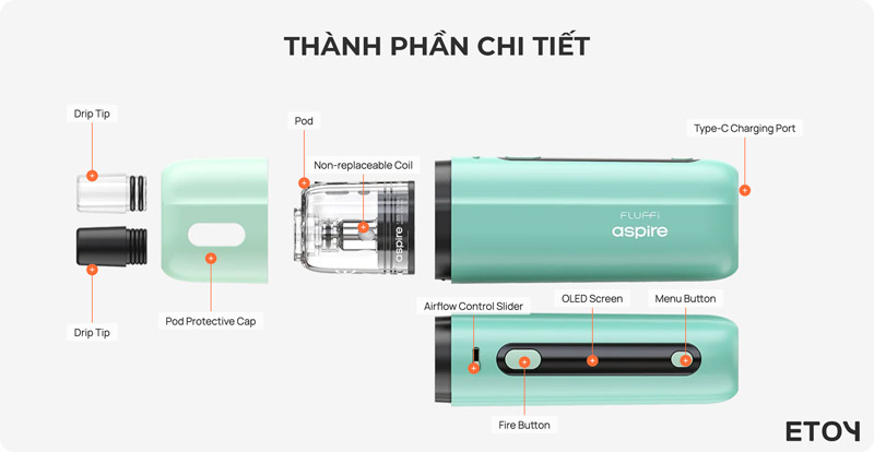 Aspire Fluffi Pod Kit Chính Hãng