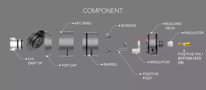 BP Mods Dovpo Bushido V3 RDA Chính Hãng