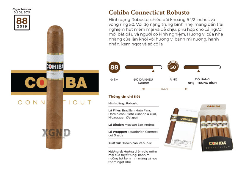 Xì Gà Cohiba Connecticut Robusto - Cigar Chính Hãng