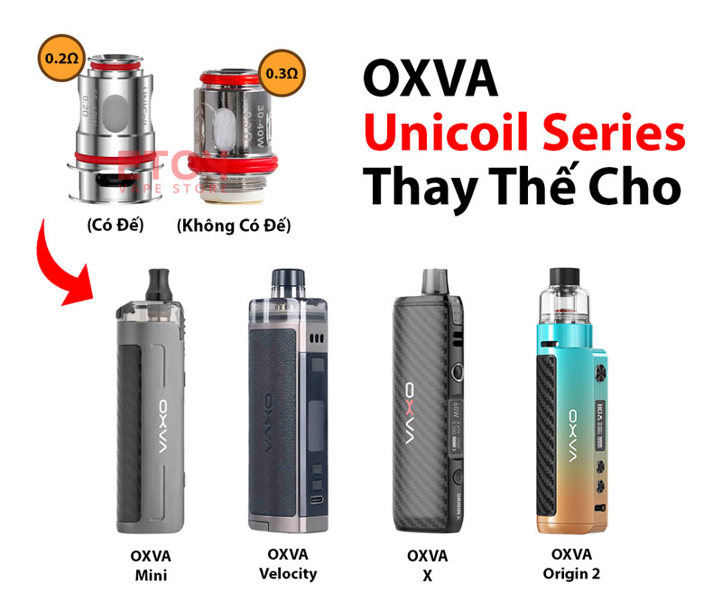 Coil Occ Unicoil Cho OXVA Origin Mini và Origin X Pod Kit Chính Hãng