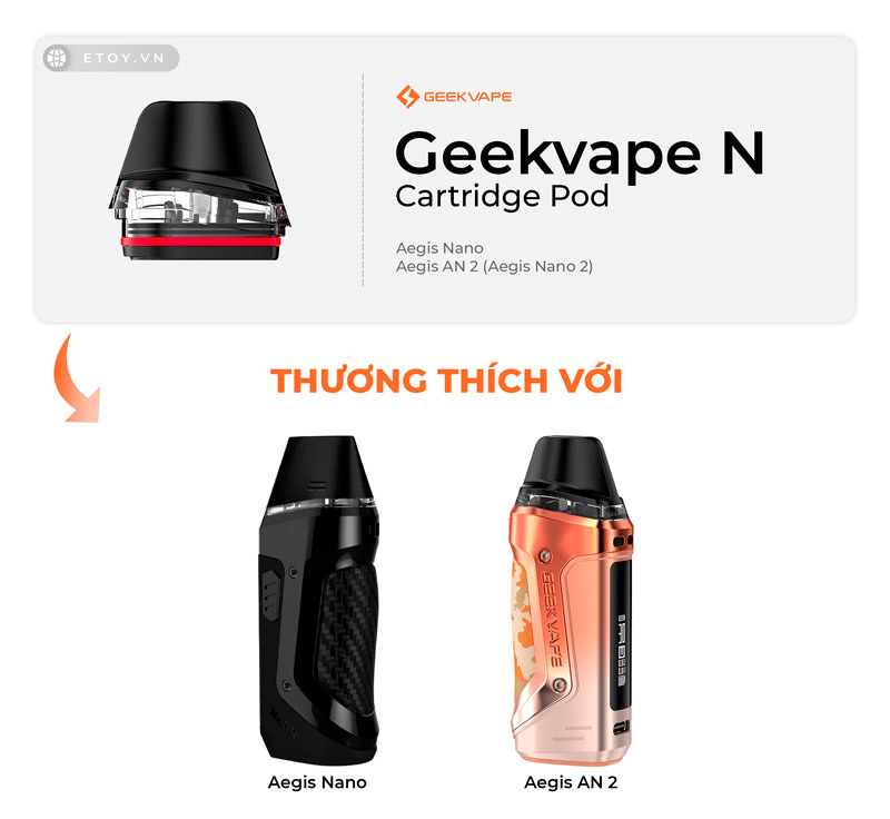 Đầu Pod Geekvape N Pod Chính Hãng