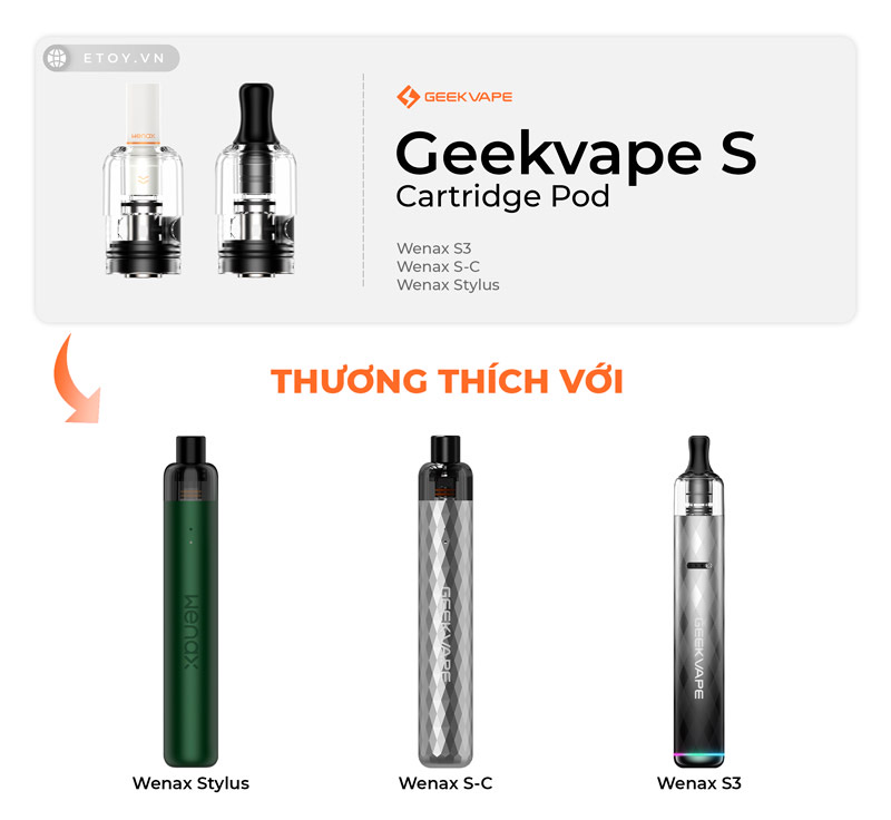 Đầu Pod Geekvape S Pod Chính Hãng