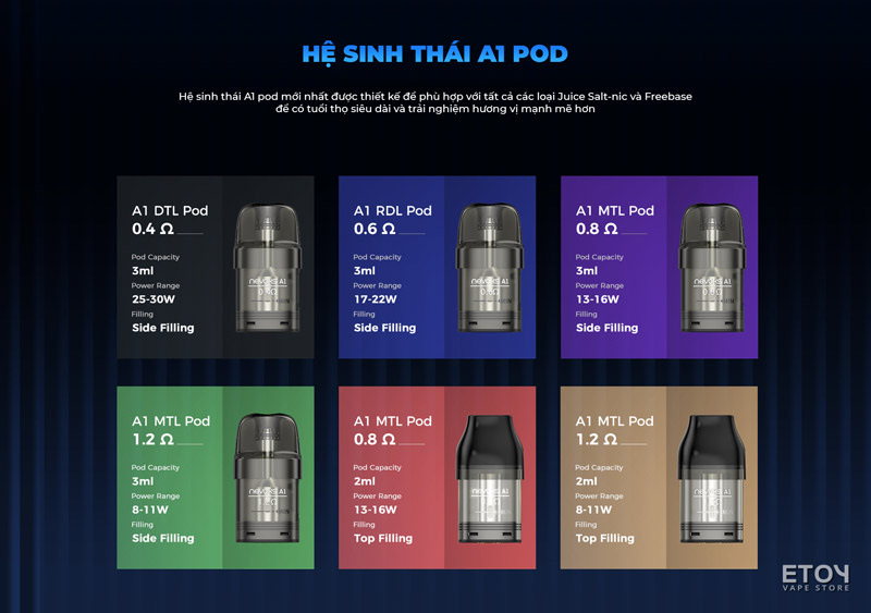 Đầu Pod Nevoks A1 3ml Cho Nevoks Feelin A1 Chính Hãng