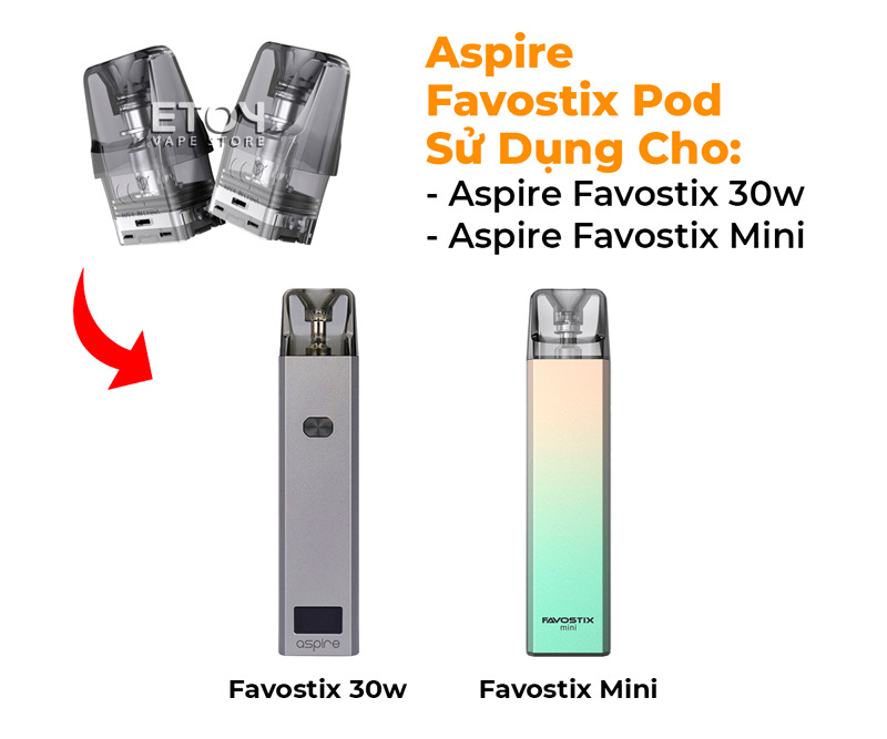 Coil Occ Pod Cho Aspire Favostix Pod Chính Hãng