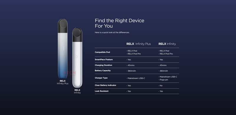 Relx Infinity Plus Device Closed Pod Chính Hãng