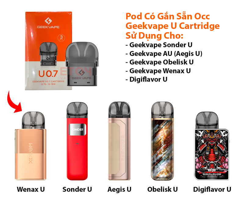 Geekvape U Cartridge - Pod Cho Geekvape U Series Chính Hãng