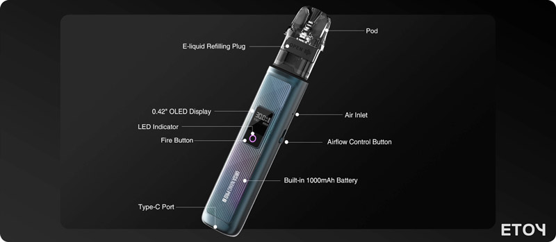 Lost Vape URSA Nano Pro 2 Pod Kit Chính Hãng