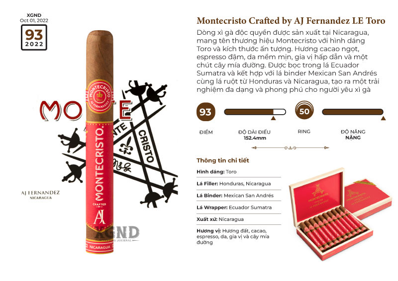 Xì Gà Montecristo Crafted by AJ Fernandez Limited Edition Toro - Cigar Chính Hãng