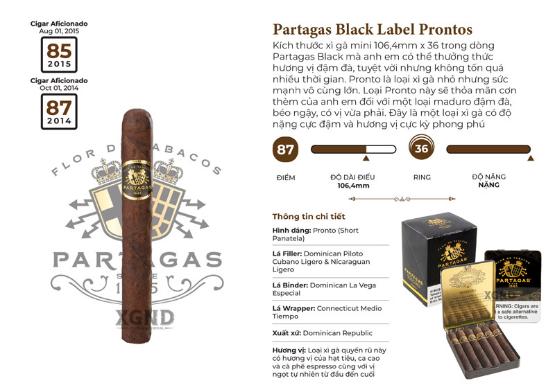 Xì Gà Partagas Black Label Prontos - Cigar Chính Hãng