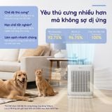 Máy Lọc Không Khí Levoit Vital 200S