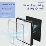 Máy Lọc Không Khí Levoit Vital 200S