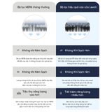 Lõi Lọc Diệt Khuẩn Tiêu Chuẩn Cho Levoit Core 300/300S RF