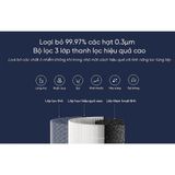 Lõi Lọc Diệt Khuẩn Tiêu Chuẩn Cho Levoit Core 300/300S RF