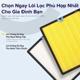 Lõi Lọc Chống Dị Ứng Thú Nuôi Cho Levoit Vital 200S