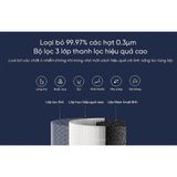 Lõi Lọc Diệt Khuẩn Tiêu Chuẩn Cho Levoit Core 200S RF