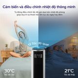 Quạt Tháp Levoit Classic 36-Inch