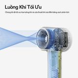 Máy Sấy Tóc Ion Âm Laifen Mini