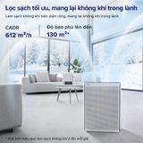 Máy Lọc Không Khí Levoit Everest Air