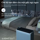 Máy Lọc Không Khí Levoit Everest Air