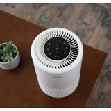 Máy Lọc Không Khí Levoit Core 200S