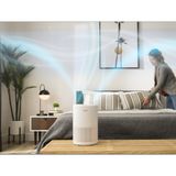 Máy Lọc Không Khí Levoit Core 200S