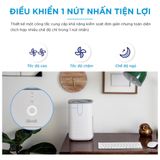 Máy Lọc Không Khí Levoit LV-H128