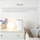 Máy Lọc Không Khí Levoit LV-H128