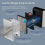 Máy Lọc Không Khí Levoit Everest Air