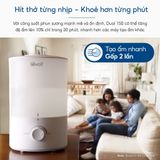 Máy Phun Sương Tạo Ẩm Levoit Dual 150 Ultrasonic