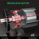 Máy siết bulong không chổi than 350N.m 20V XCORT XDC06-24BL đầu 1/2 "
