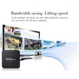  Android TV Box MXQ Pro 4k với chip lõi tứ Amlogic S905 (1G+8G) 