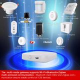  Bộ Điều Khiển Trung Tâm Thông Minh Zigbee 3.0 Bluetooth Kết Nối Bluetooth 3.0 Wifi Thông Qua App Tuya Smartlife 