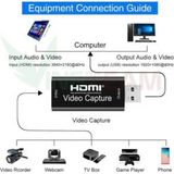  Mini Video Capture Card USB 2.0 HDMI Video Grabber cho PS4 Game DVD 