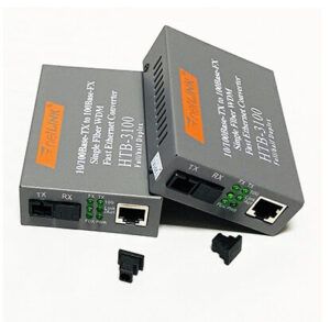  Bộ chuyển đổi quang điện Netlink HTB-3100 (A+B Kèm Nguồn) 