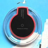  Đế sạc không dây Fantasy Wireless Charger chuẩn Qi 