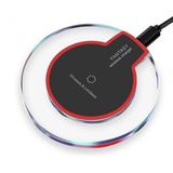  Đế sạc không dây Fantasy Wireless Charger chuẩn Qi 