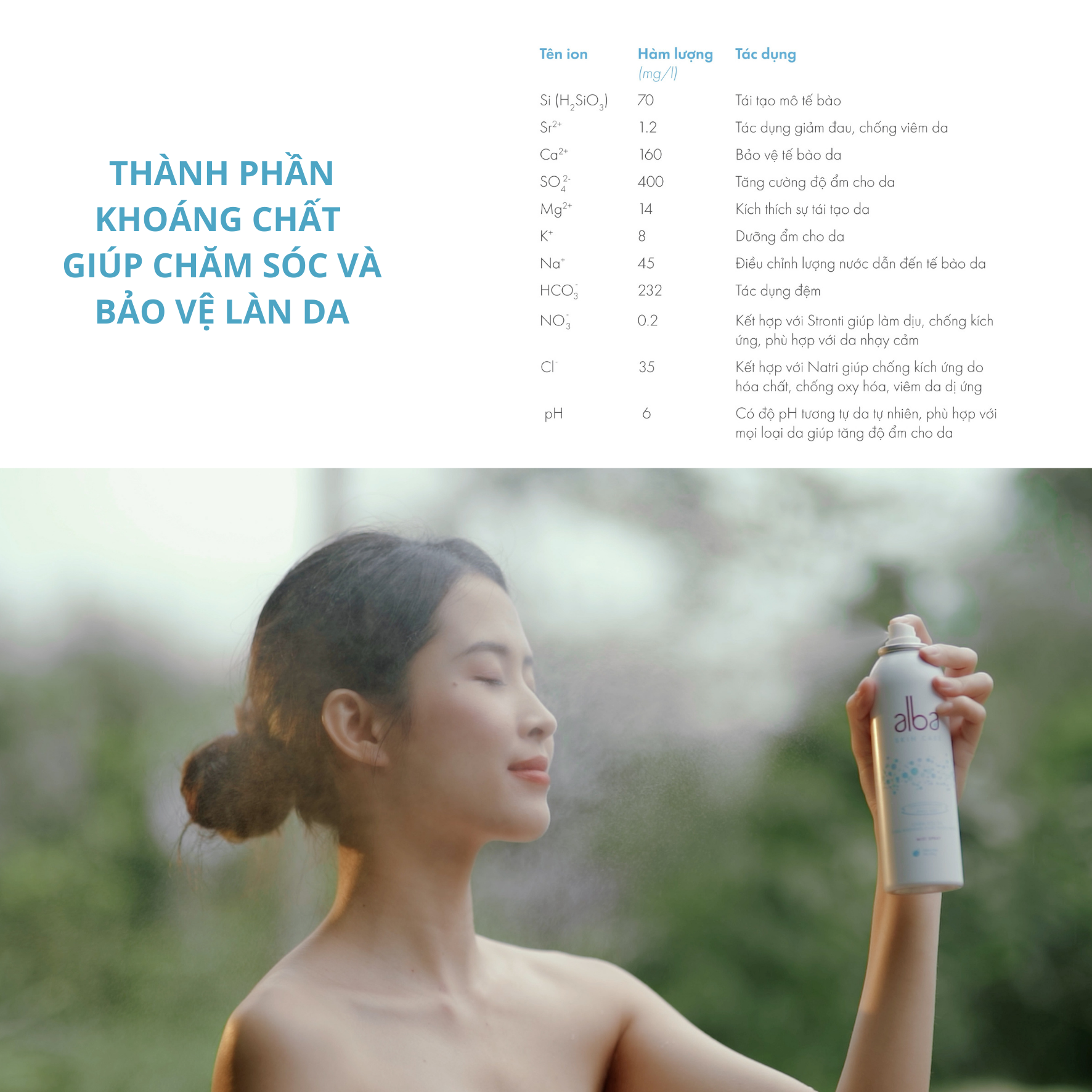 Xịt khoáng Alba Skin Care chống lão hóa dưỡng ẩm 300ml
