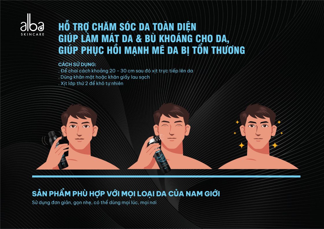 Xịt Khoáng Dành Cho Nam ALBA SKINCARE MEN'S ESSENTIALS 200ml